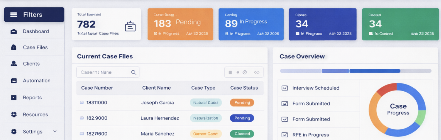 Case File Management System